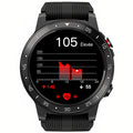 Military Smartwatch