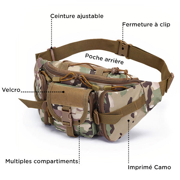 Outdoor Tactical Multicam Camouflage Fanny Pack